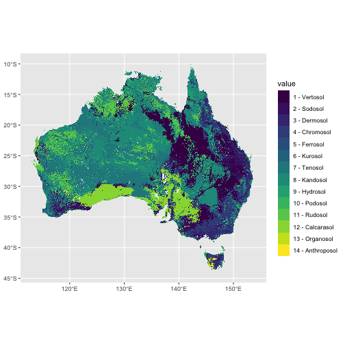 A plot of Australian Soils Classification data.